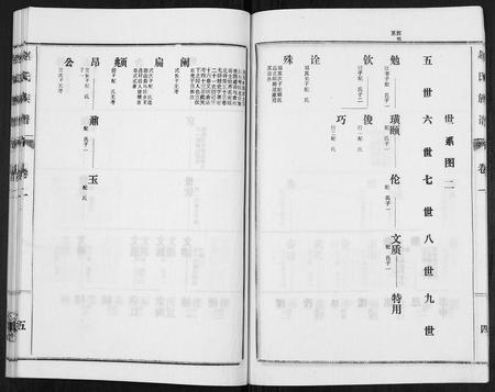 山东赵氏-鲁腾赵氏族谱.pdf电子版预览图5