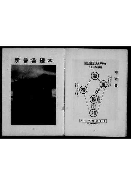 海外董氏杨氏-旅菲董杨宗亲总会. . . 访问团特刊.pdf电子版预览图5