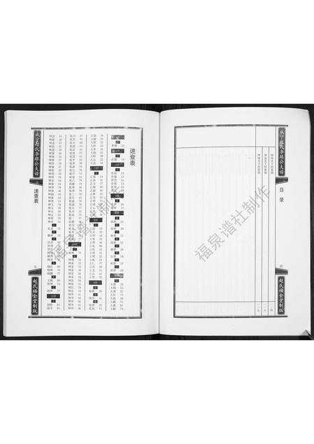 贵州赵氏-威宁赵氏李雄公支谱.pdf电子版预览图3