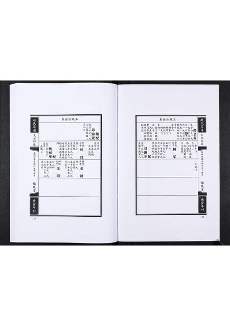 辽宁赵氏-赵氏宗谱[2卷].pdf电子版预览图2