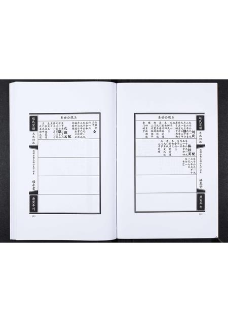 辽宁赵氏-赵氏宗谱[2卷].pdf电子版预览图4