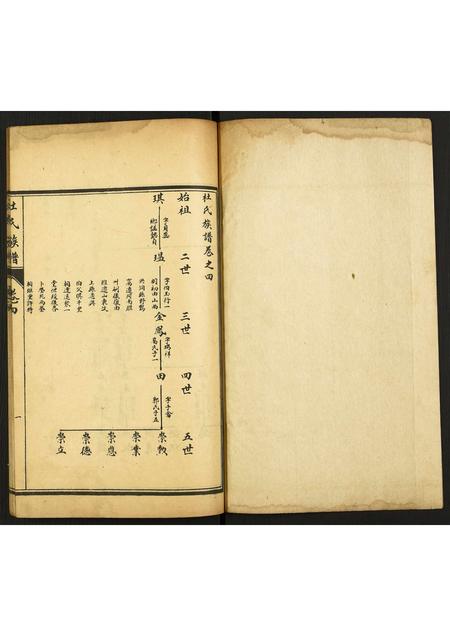 山东杜氏-杜氏族谱.pdf电子版预览图1