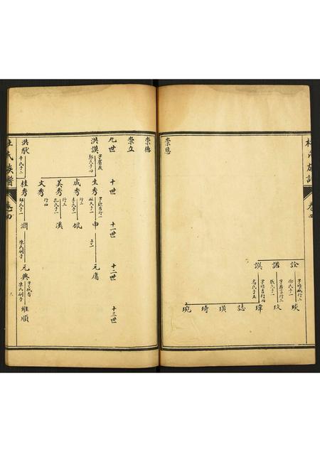 山东杜氏-杜氏族谱.pdf电子版预览图3