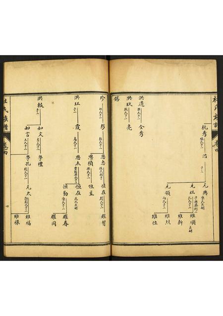 山东杜氏-杜氏族谱.pdf电子版预览图4