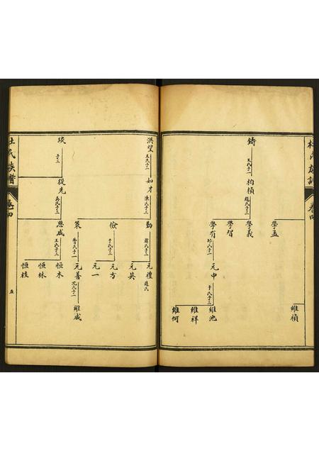 山东杜氏-杜氏族谱.pdf电子版预览图5