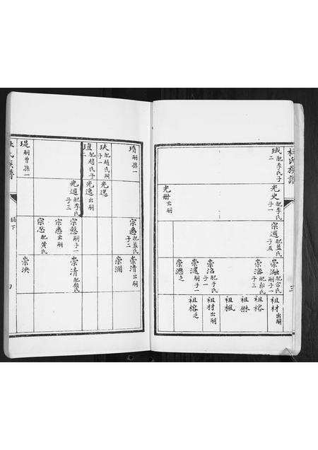 山东杜氏-杜氏族谱[2卷].pdf电子版预览图4