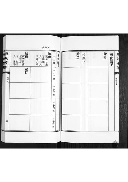 山东锺氏-鳌山卫锺氏族谱[3卷].pdf电子版预览图4