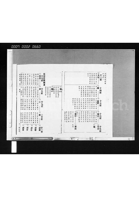 海南锺氏-锺氏族谱 [存3卷].pdf电子版预览图3