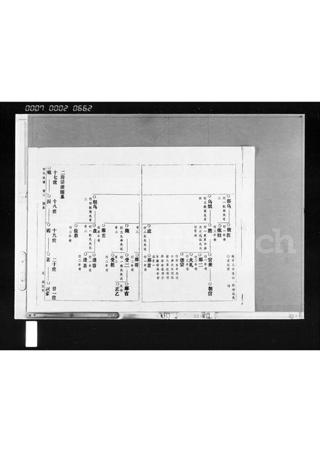 海南锺氏-锺氏族谱 [存3卷].pdf电子版预览图5