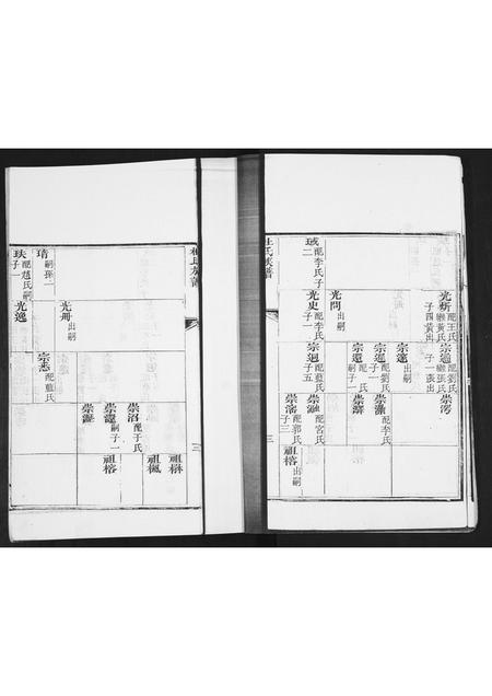 山东杜氏-杜氏族谱[不分卷].pdf电子版预览图3