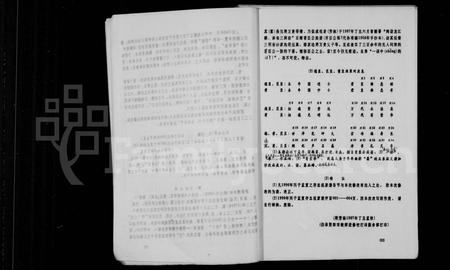 四川周氏-四川资阳周氏存忠祖家谱.pdf电子版预览图4