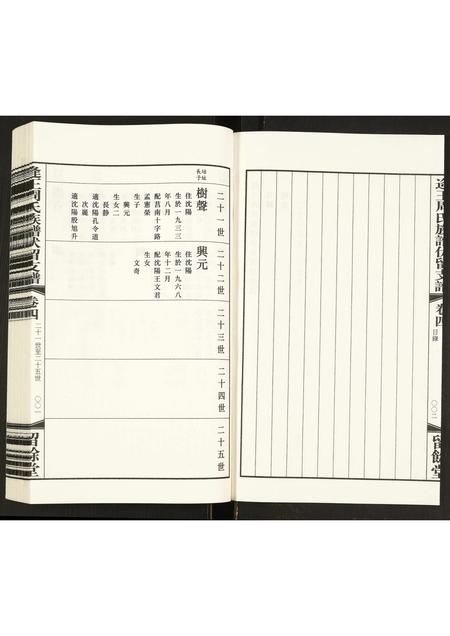 山东周氏-逄王周氏族谱伏留支谱.pdf电子版预览图2