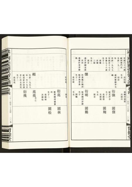 山东周氏-逄王周氏族谱伏留支谱.pdf电子版预览图4