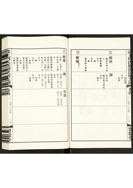 山东周氏-逄王周氏族谱伏留支谱.pdf电子版预览图5