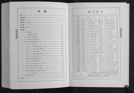 山东周氏-周氏家谱.pdf电子版预览图3