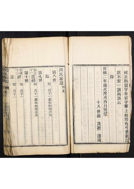 山东周氏-周氏家谱[2卷].pdf电子版预览图2