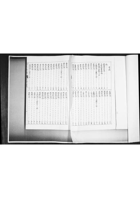 山东周氏-周氏族谱.pdf电子版预览图2