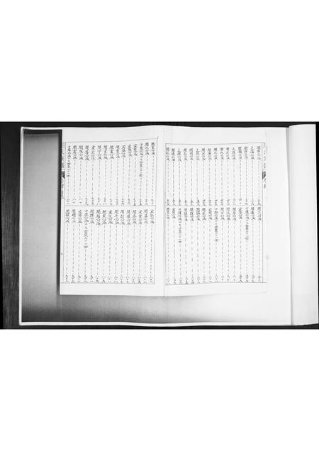 山东周氏-周氏族谱.pdf电子版预览图3