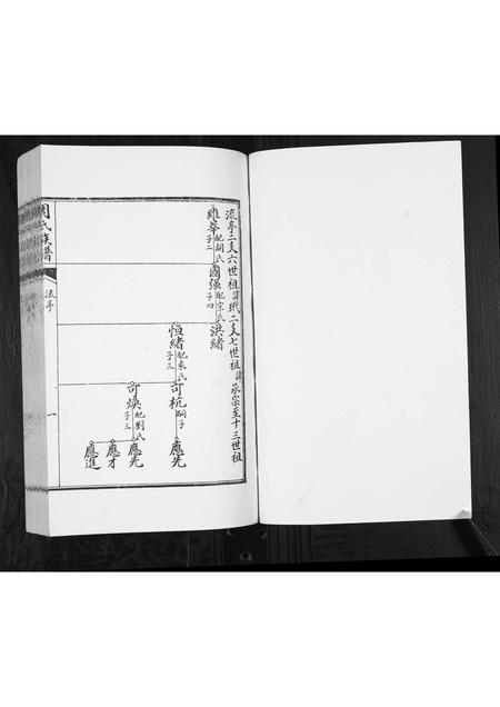 山东周氏-周氏族谱[2卷].pdf电子版预览图1