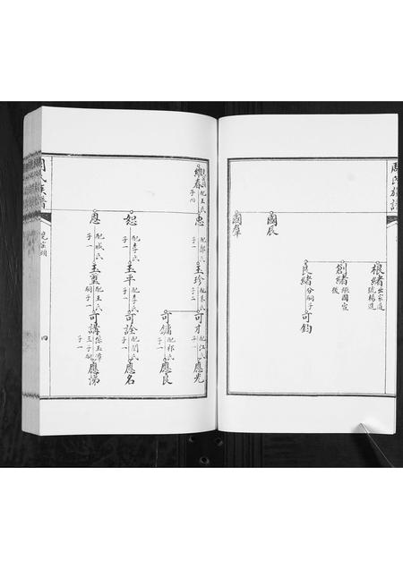 山东周氏-周氏族谱[2卷].pdf电子版预览图4