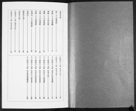 山东周氏-周氏族谱[2卷首1卷续4卷].pdf电子版预览图1