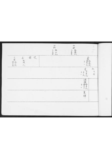 山东周氏-周氏族谱[不分卷].pdf电子版预览图3