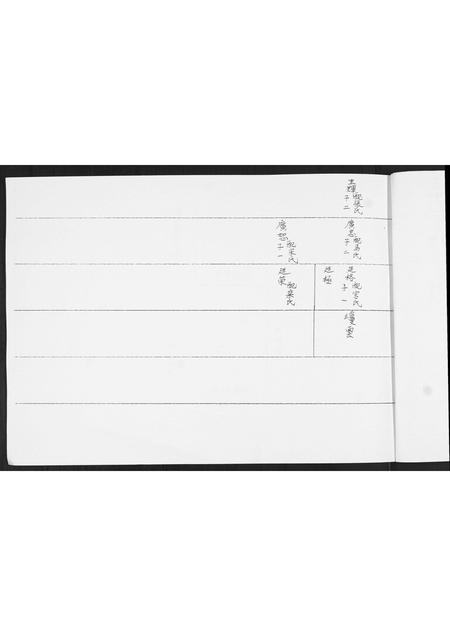 山东周氏-周氏族谱[不分卷].pdf电子版预览图5