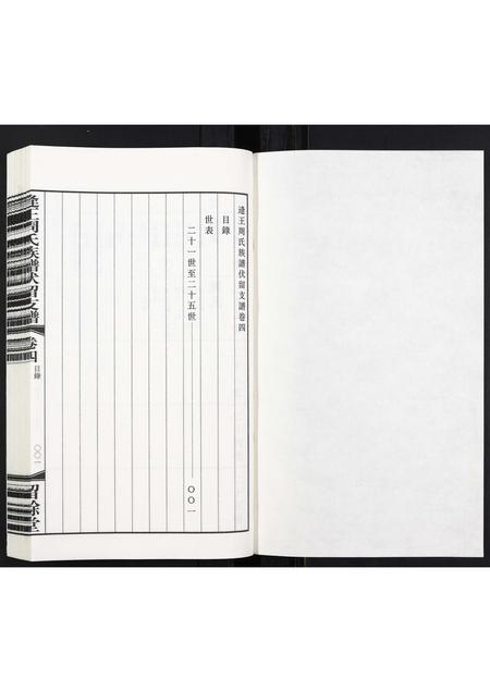 山东周氏-逄王周氏族谱伏留支谱[4卷].pdf电子版预览图1