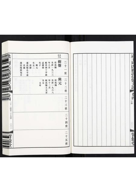 山东周氏-逄王周氏族谱伏留支谱[4卷].pdf电子版预览图2