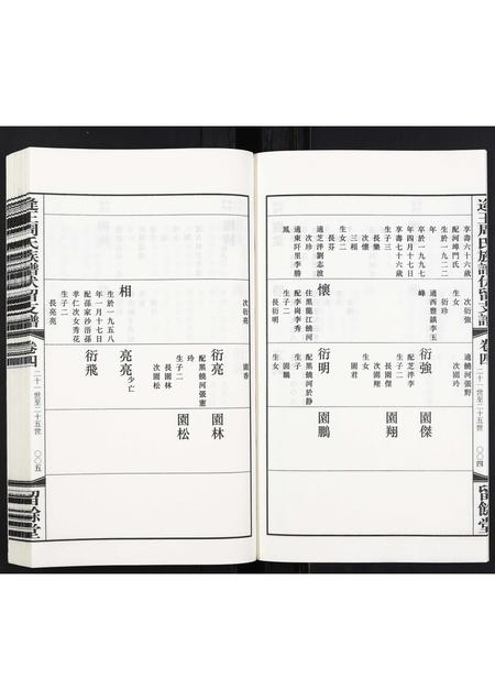 山东周氏-逄王周氏族谱伏留支谱[4卷].pdf电子版预览图4