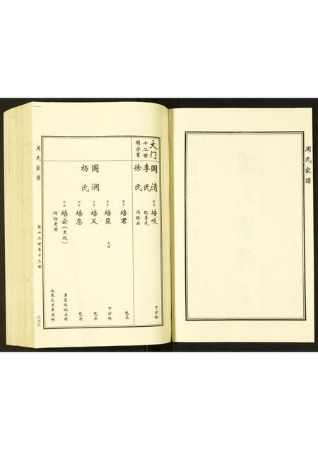 河北周氏-周氏家谱.pdf电子版预览图2