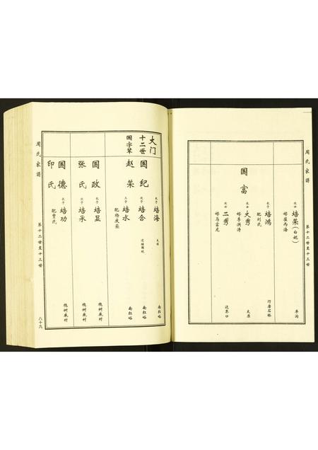 河北周氏-周氏家谱.pdf电子版预览图3