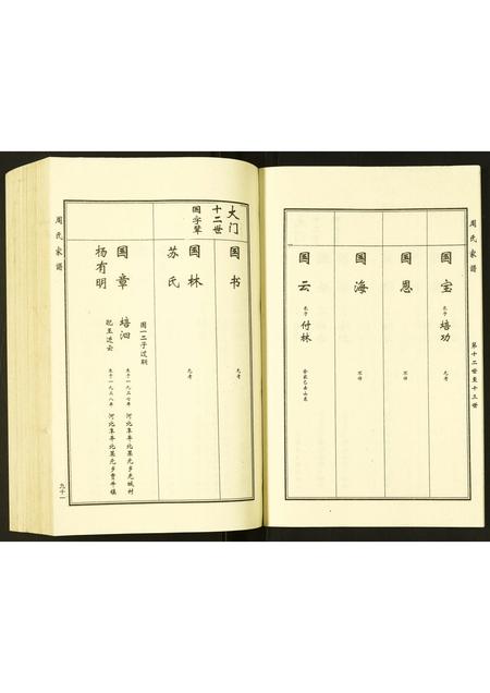 河北周氏-周氏家谱.pdf电子版预览图5