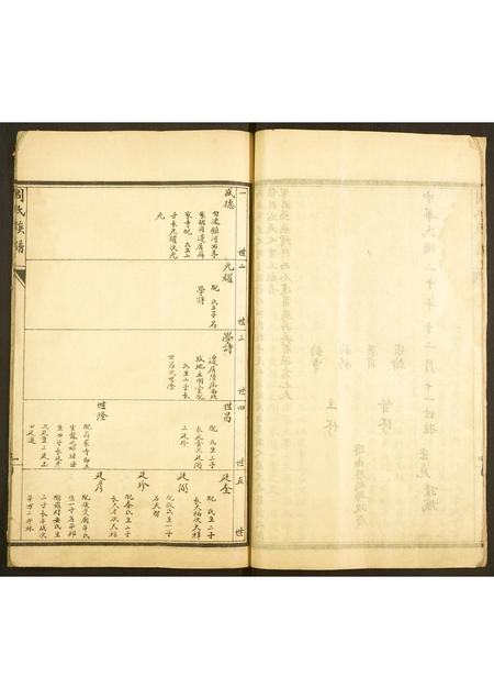 河北周氏-周氏族谱.pdf电子版预览图4