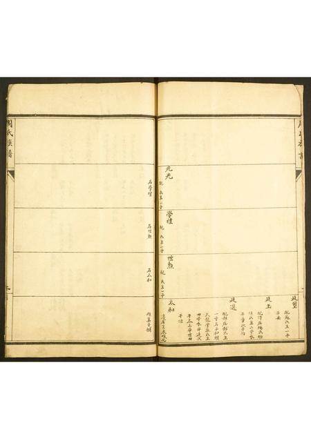 河北周氏-周氏族谱.pdf电子版预览图5