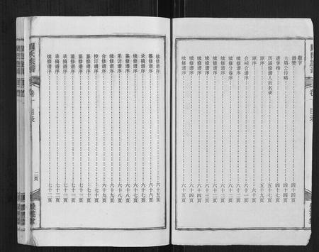 海南周氏-周氏族谱.pdf电子版预览图3