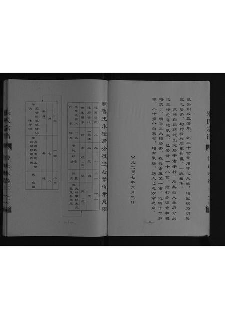 山东朱氏-朱氏宗谱[4卷首1卷].pdf电子版预览图5