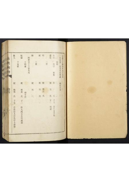 山东朱氏-朱氏族谱.pdf电子版预览图1