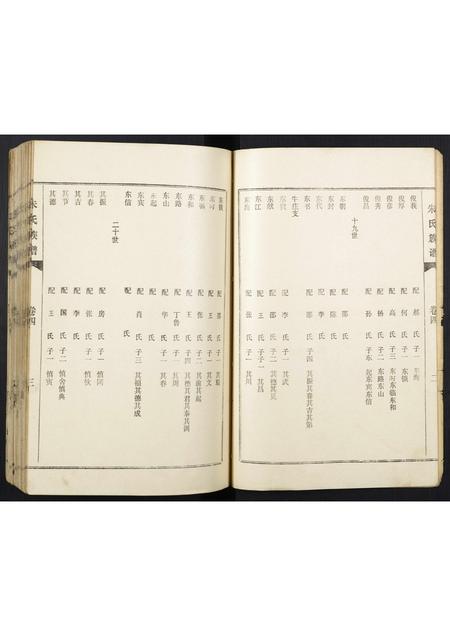 山东朱氏-朱氏族谱.pdf电子版预览图3