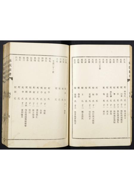 山东朱氏-朱氏族谱.pdf电子版预览图4