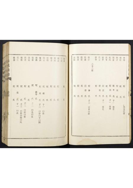 山东朱氏-朱氏族谱.pdf电子版预览图5