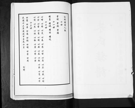 山东朱氏-朱氏族谱.pdf电子版预览图2