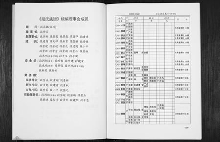 四川段氏-段氏族谱.pdf电子版预览图4