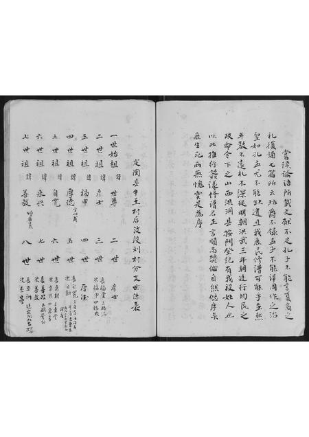 山东段氏-段氏族谱.pdf电子版预览图3