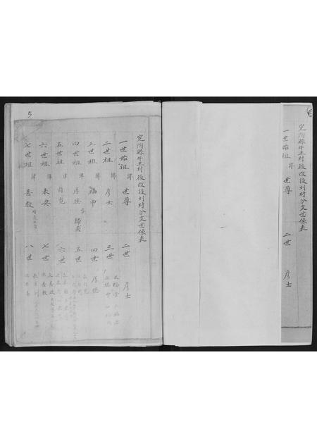 山东段氏-段氏族谱[不分卷].pdf电子版预览图3