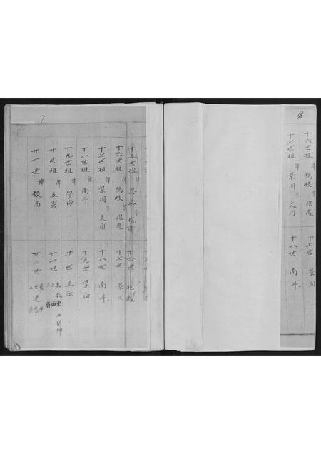 山东段氏-段氏族谱[不分卷].pdf电子版预览图5