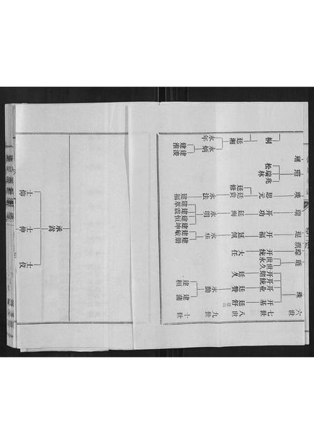 山东俄氏-俄氏族谱.pdf电子版预览图3