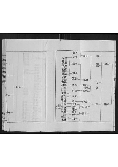 山东俄氏-俄氏族谱.pdf电子版预览图4