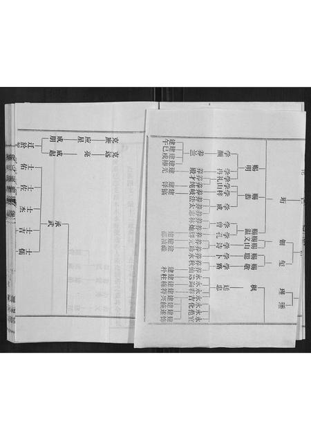山东俄氏-俄氏族谱.pdf电子版预览图5