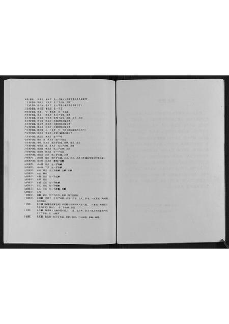 辽宁朱氏-朱氏谱书.pdf电子版预览图3